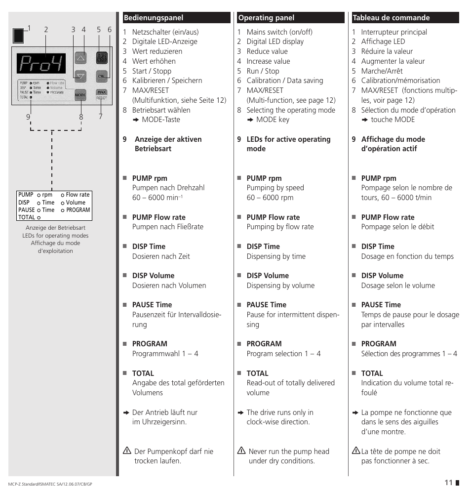 IDEX Health & Science MCP-Z Standard User Manual | Page 11 / 56