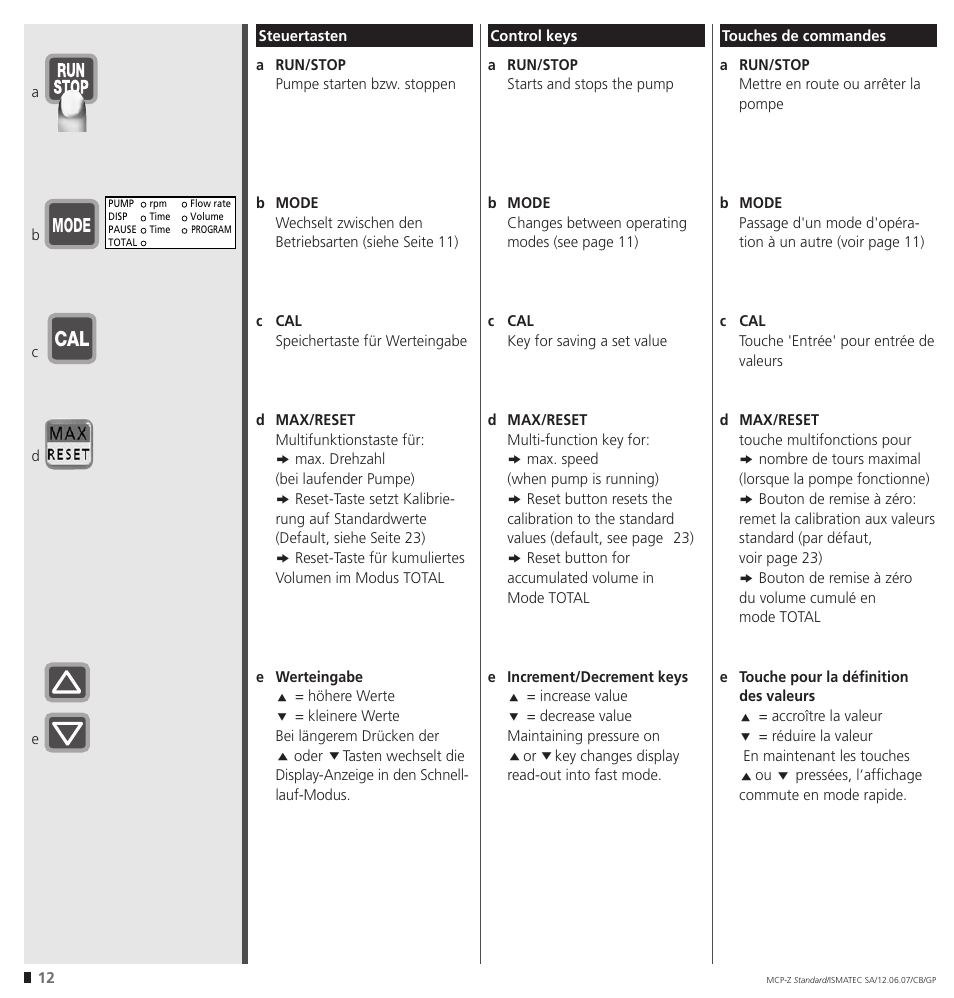 IDEX Health & Science MCP-Z Standard User Manual | Page 12 / 56