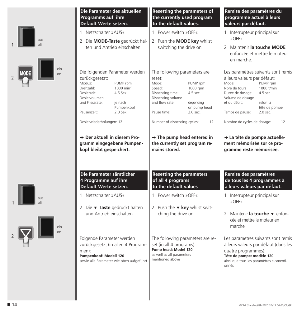 Mode | IDEX Health & Science MCP-Z Standard User Manual | Page 14 / 56