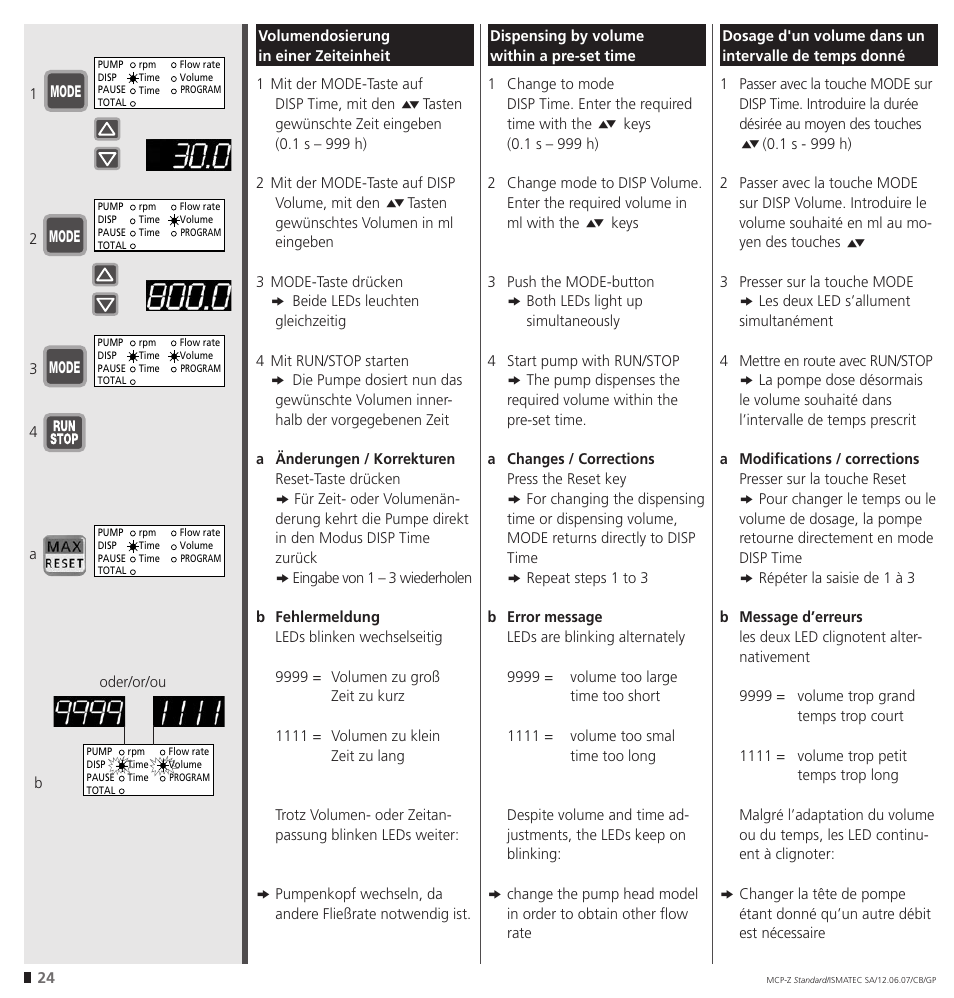 IDEX Health & Science MCP-Z Standard User Manual | Page 24 / 56