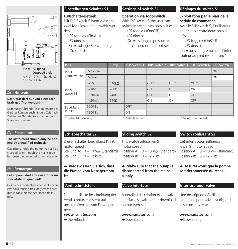 S2 s1 | IDEX Health & Science MCP-Z Standard User Manual | Page 32 / 56