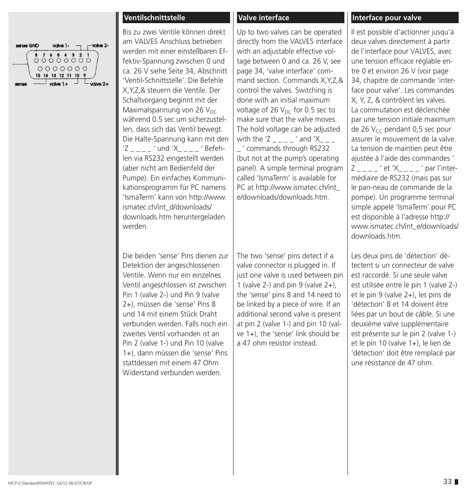 IDEX Health & Science MCP-Z Standard User Manual | Page 33 / 56