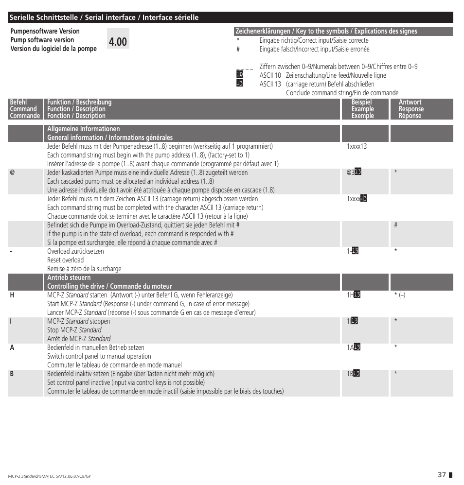 IDEX Health & Science MCP-Z Standard User Manual | Page 37 / 56