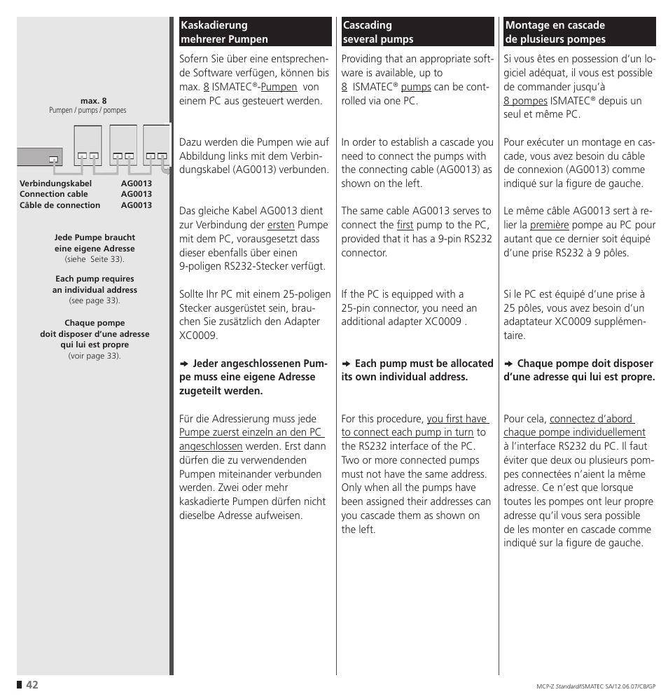 IDEX Health & Science MCP-Z Standard User Manual | Page 42 / 56