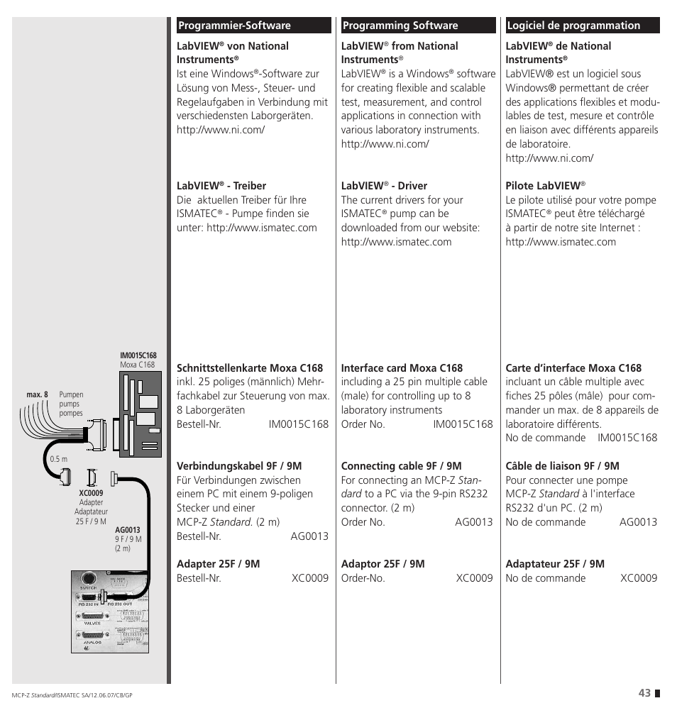 IDEX Health & Science MCP-Z Standard User Manual | Page 43 / 56