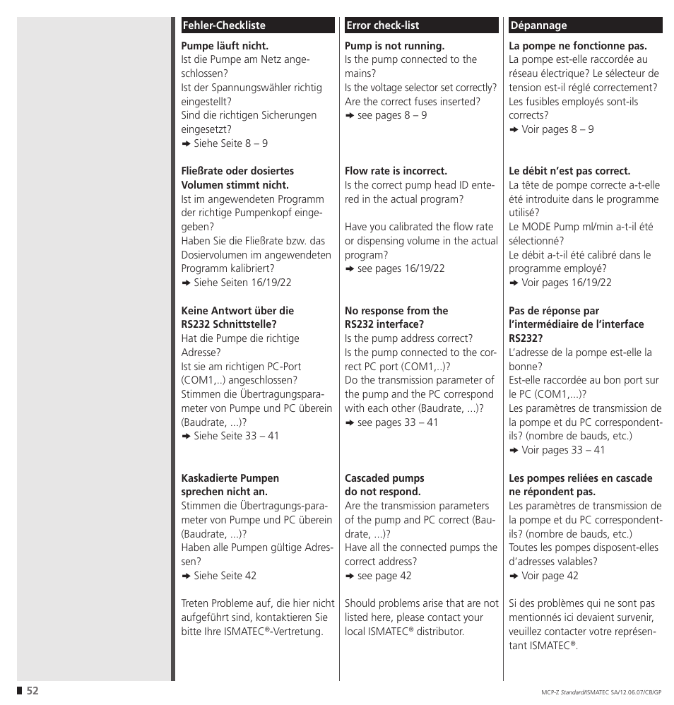 IDEX Health & Science MCP-Z Standard User Manual | Page 52 / 56