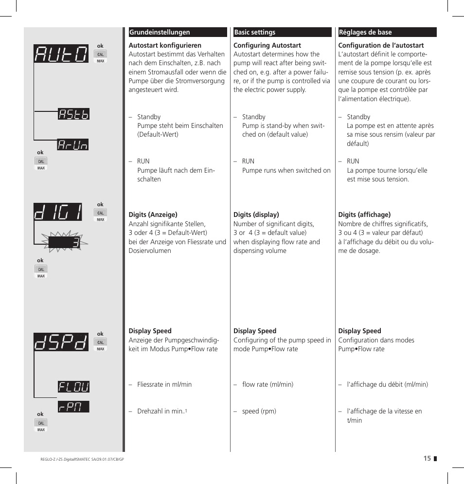 IDEX Health & Science REGLO--ZS Digital User Manual | Page 15 / 52