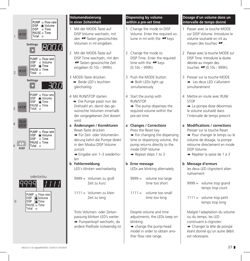 IDEX Health & Science REGLO--ZS Digital User Manual | Page 27 / 52