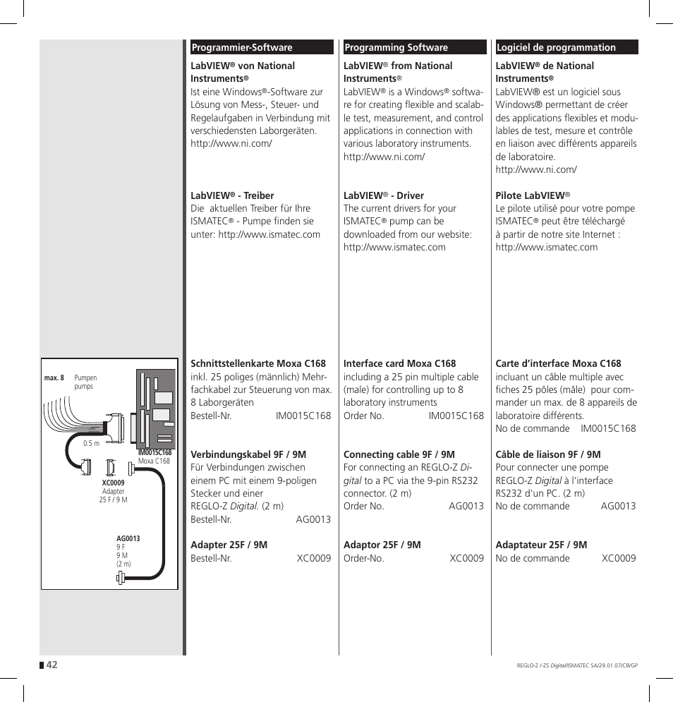 IDEX Health & Science REGLO--ZS Digital User Manual | Page 42 / 52