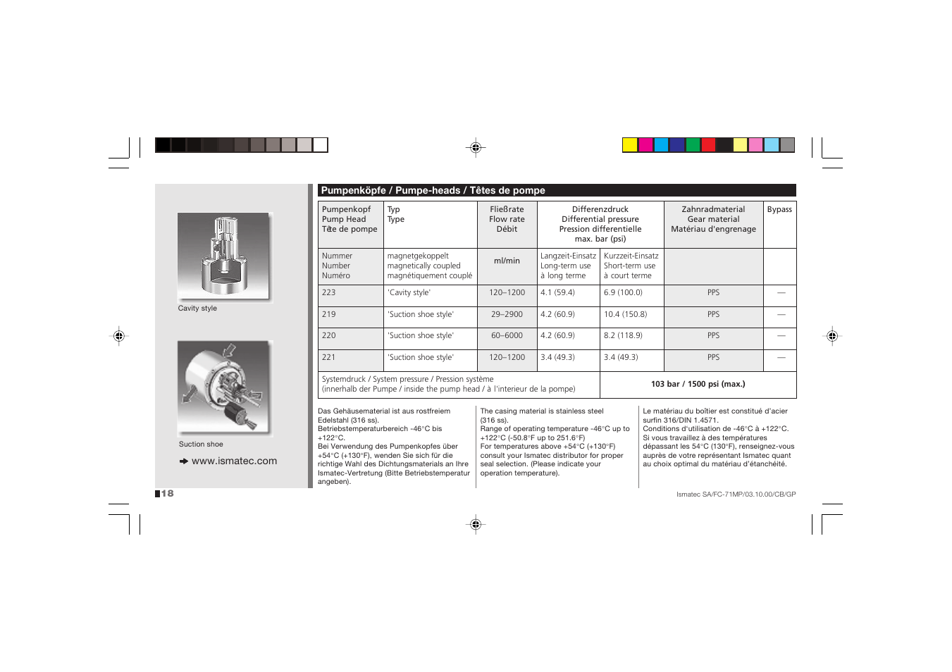 IDEX Health & Science FC71-MP User Manual | Page 18 / 24