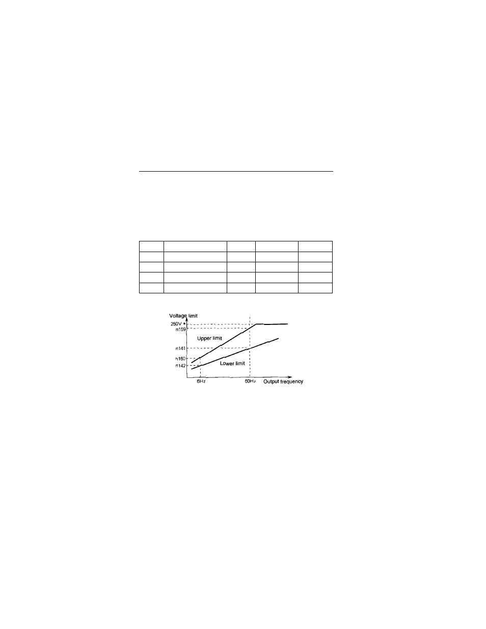 IDEX Health & Science VS-606V7 Series User Manual | Page 106 / 174