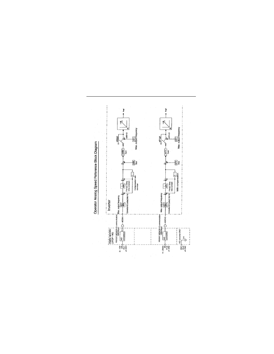 IDEX Health & Science VS-606V7 Series User Manual | Page 115 / 174