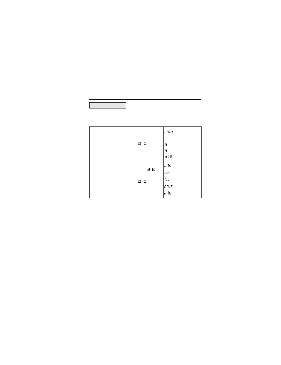 Software no. display | IDEX Health & Science VS-606V7 Series User Manual | Page 123 / 174