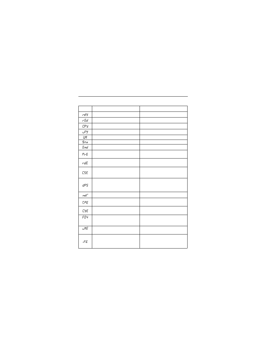 IDEX Health & Science VS-606V7 Series User Manual | Page 124 / 174