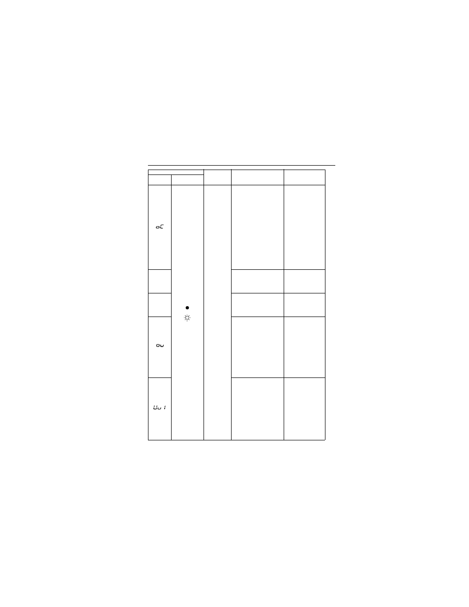 IDEX Health & Science VS-606V7 Series User Manual | Page 133 / 174