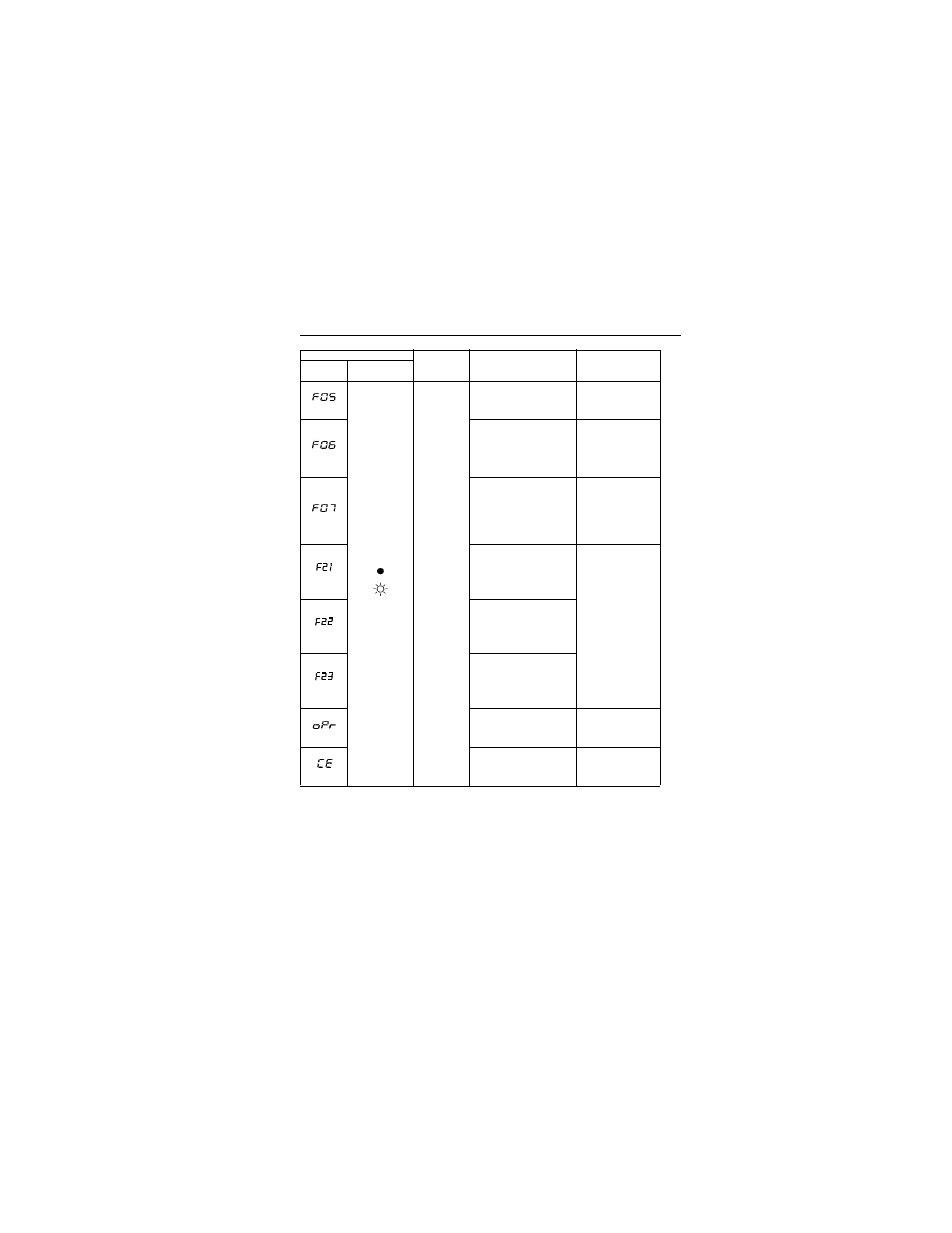 IDEX Health & Science VS-606V7 Series User Manual | Page 137 / 174
