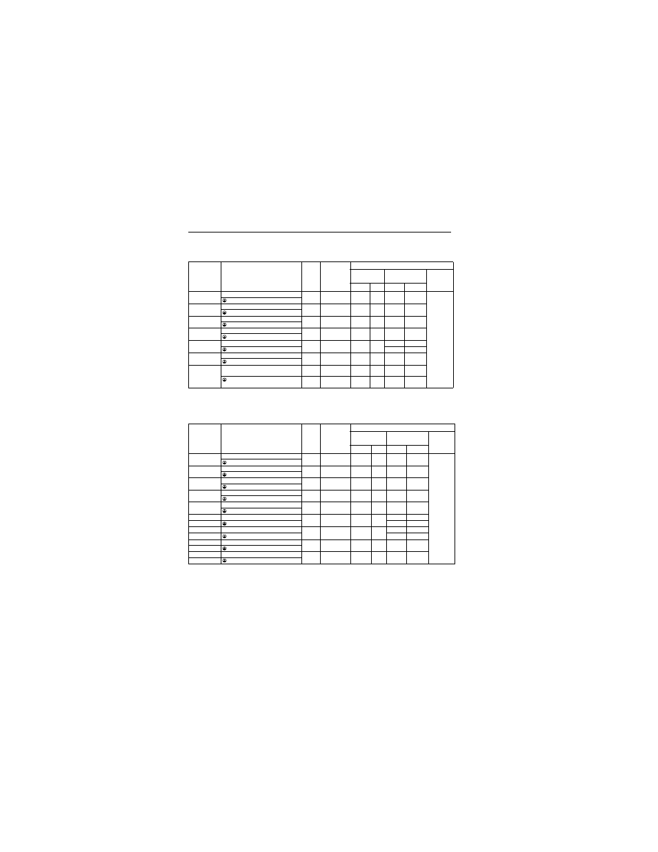 200v class single-phase input series, 400v class 3-phase input series | IDEX Health & Science VS-606V7 Series User Manual | Page 24 / 174