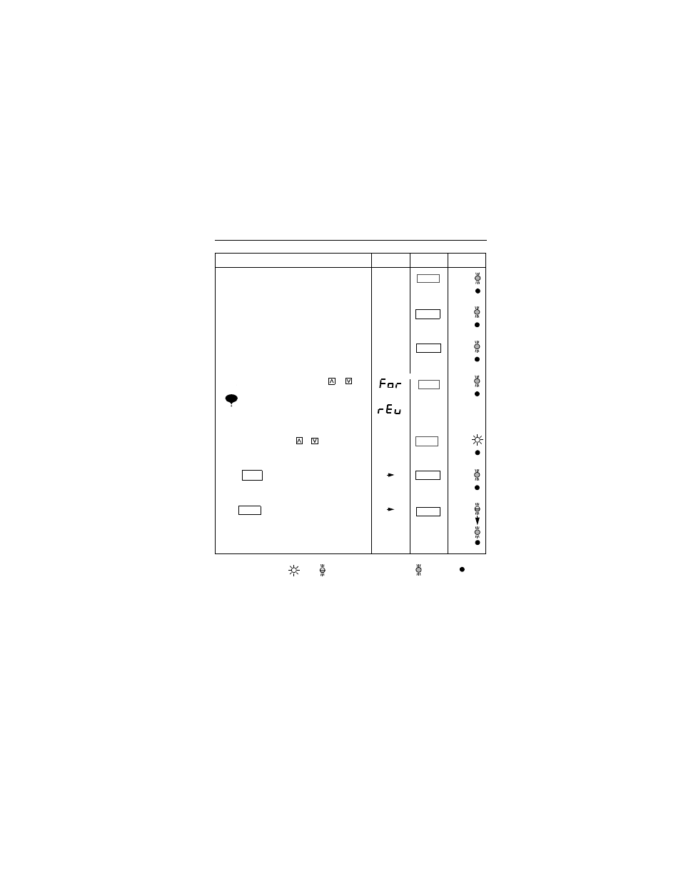 IDEX Health & Science VS-606V7 Series User Manual | Page 29 / 174
