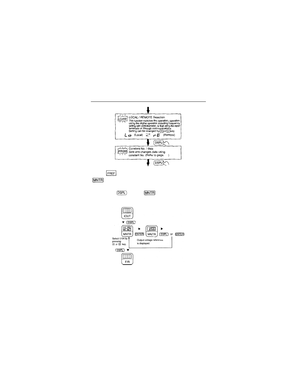 IDEX Health & Science VS-606V7 Series User Manual | Page 33 / 174