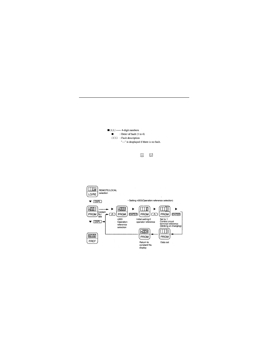 IDEX Health & Science VS-606V7 Series User Manual | Page 36 / 174