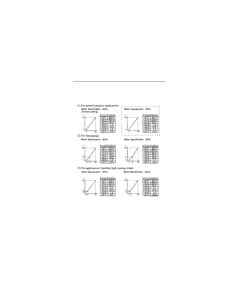 IDEX Health & Science VS-606V7 Series User Manual | Page 41 / 174