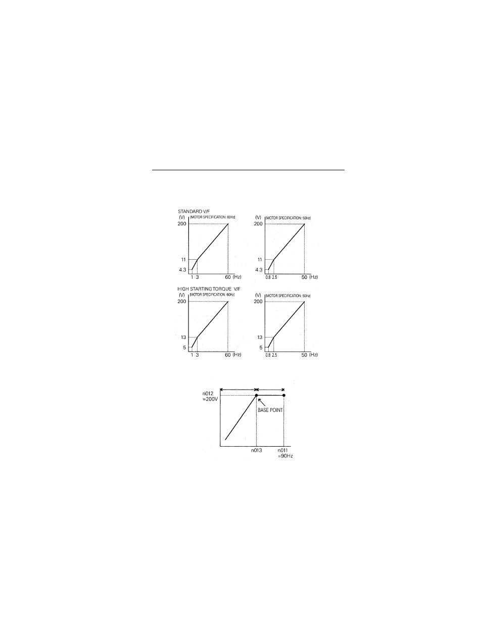 IDEX Health & Science VS-606V7 Series User Manual | Page 45 / 174