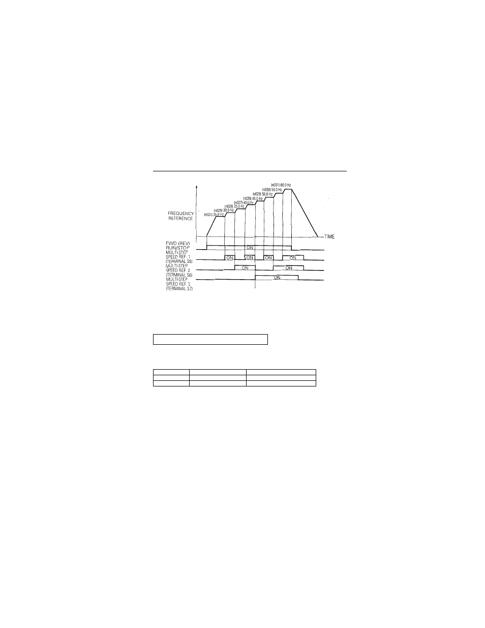 Operating at low speed | IDEX Health & Science VS-606V7 Series User Manual | Page 51 / 174