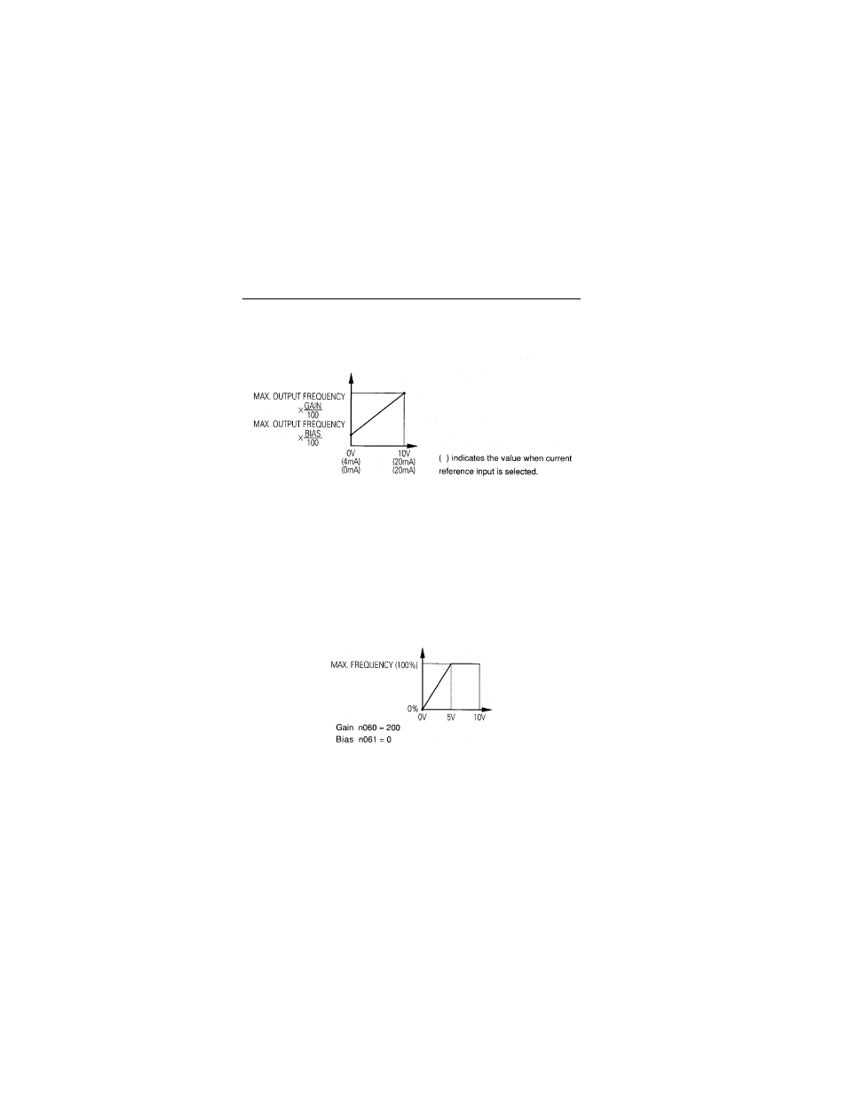 IDEX Health & Science VS-606V7 Series User Manual | Page 52 / 174