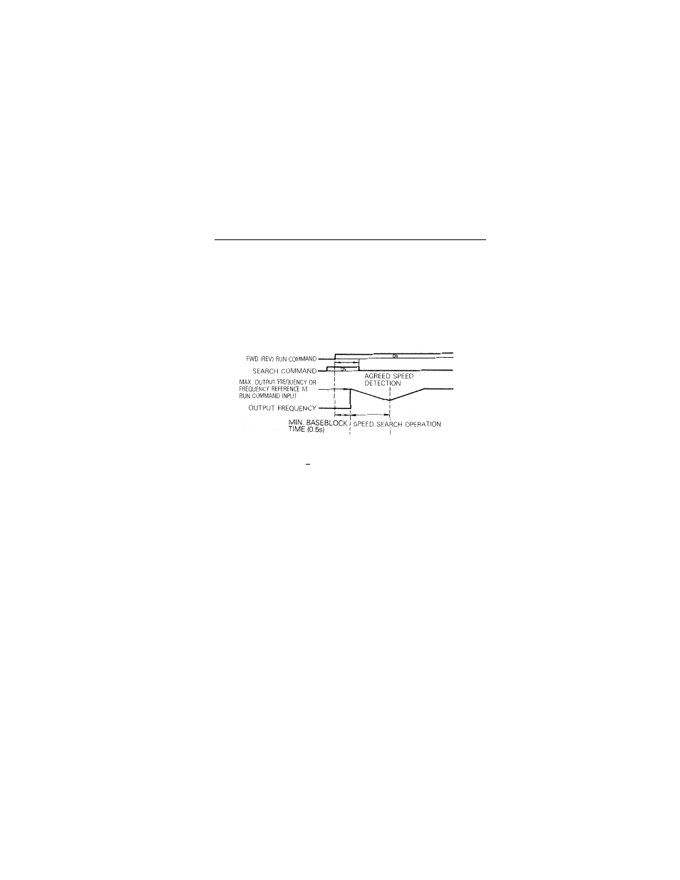 IDEX Health & Science VS-606V7 Series User Manual | Page 63 / 174