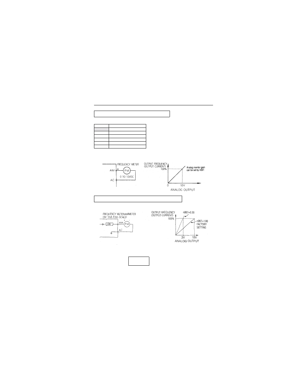 IDEX Health & Science VS-606V7 Series User Manual | Page 65 / 174