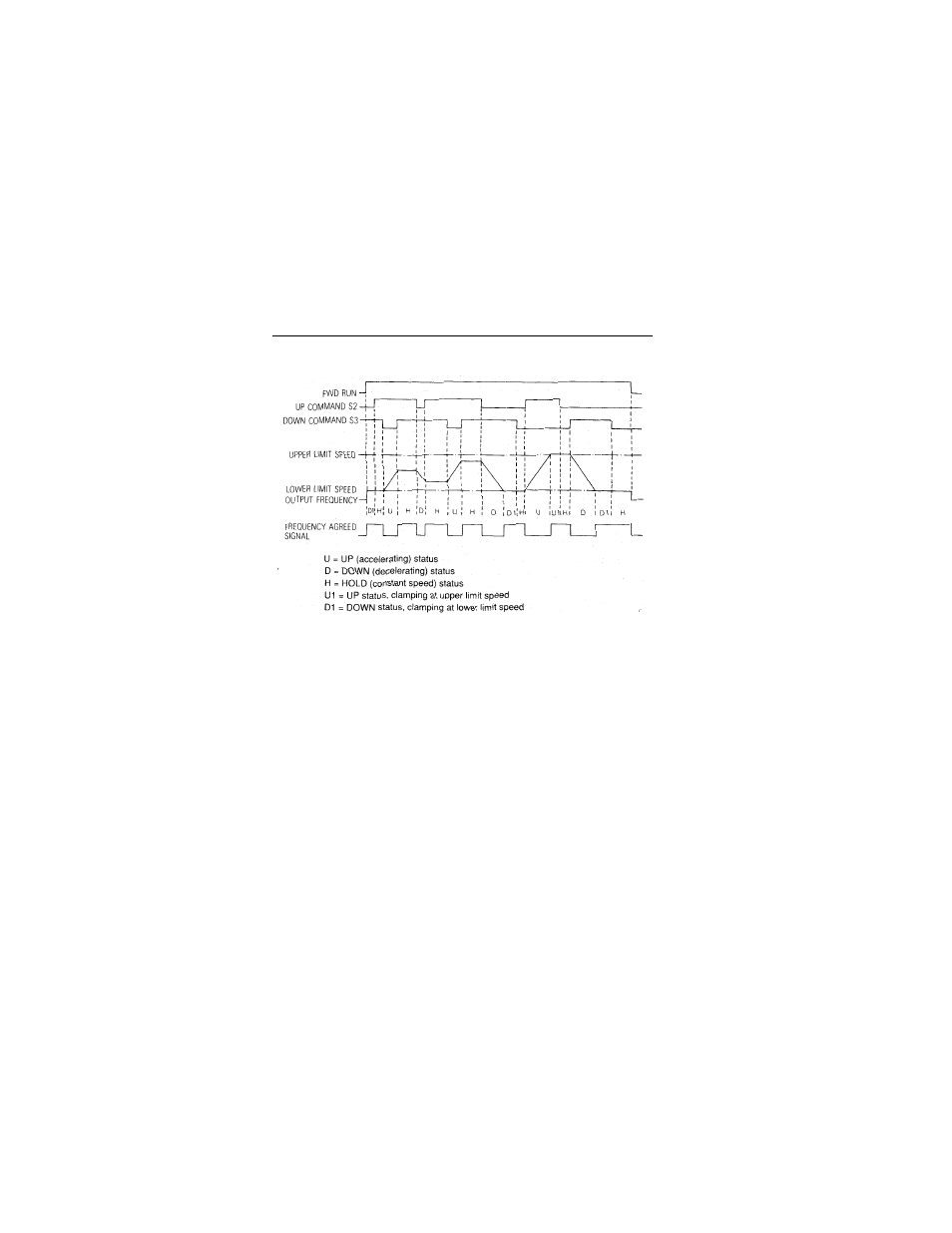 IDEX Health & Science VS-606V7 Series User Manual | Page 76 / 174