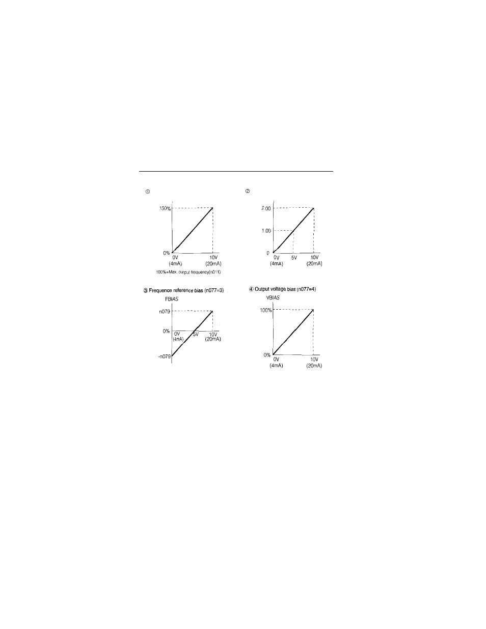 IDEX Health & Science VS-606V7 Series User Manual | Page 80 / 174