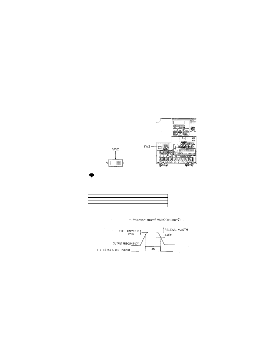 Setting frequency by current reference input | IDEX Health & Science VS-606V7 Series User Manual | Page 83 / 174