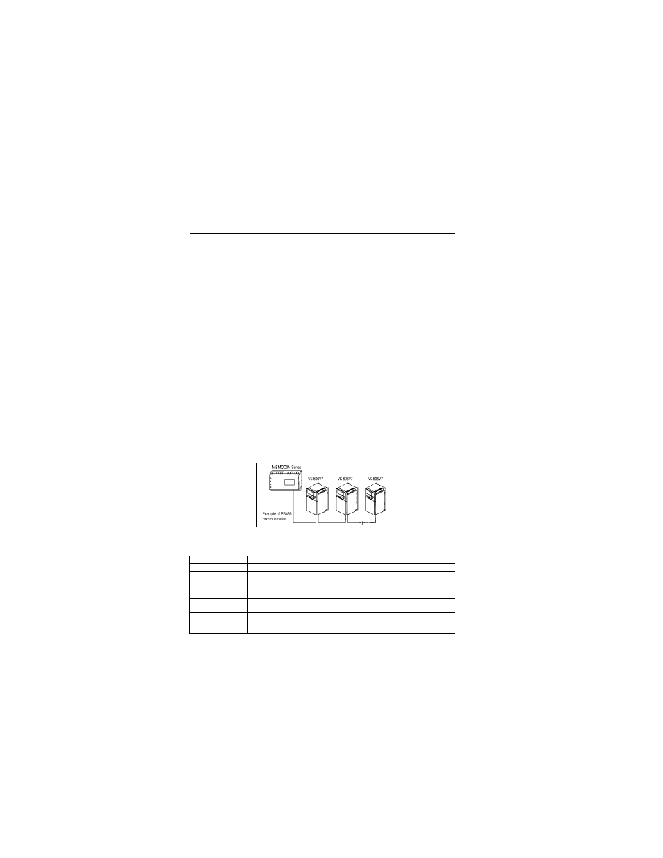 Selecting cooling fan operation, Memobus (modbus) communications | IDEX Health & Science VS-606V7 Series User Manual | Page 92 / 174