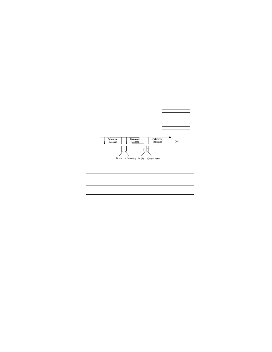 Message format | IDEX Health & Science VS-606V7 Series User Manual | Page 95 / 174