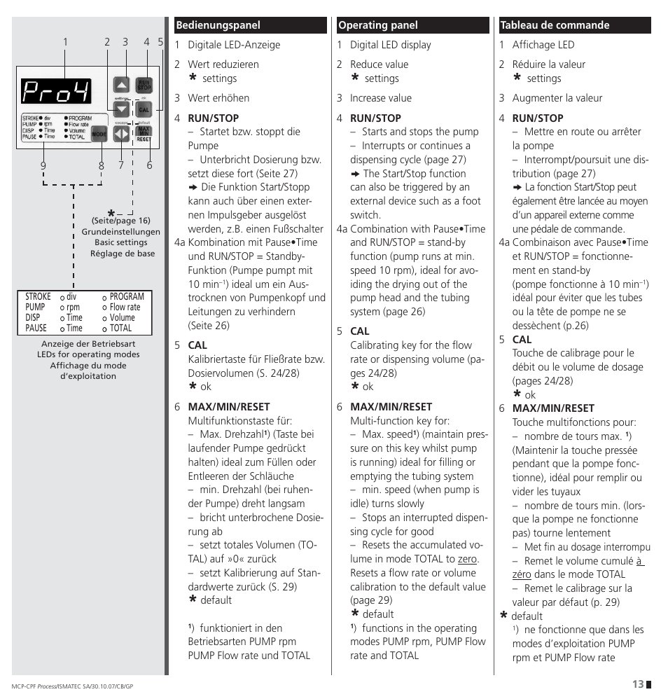 IDEX Health & Science CPF Process User Manual | Page 13 / 68