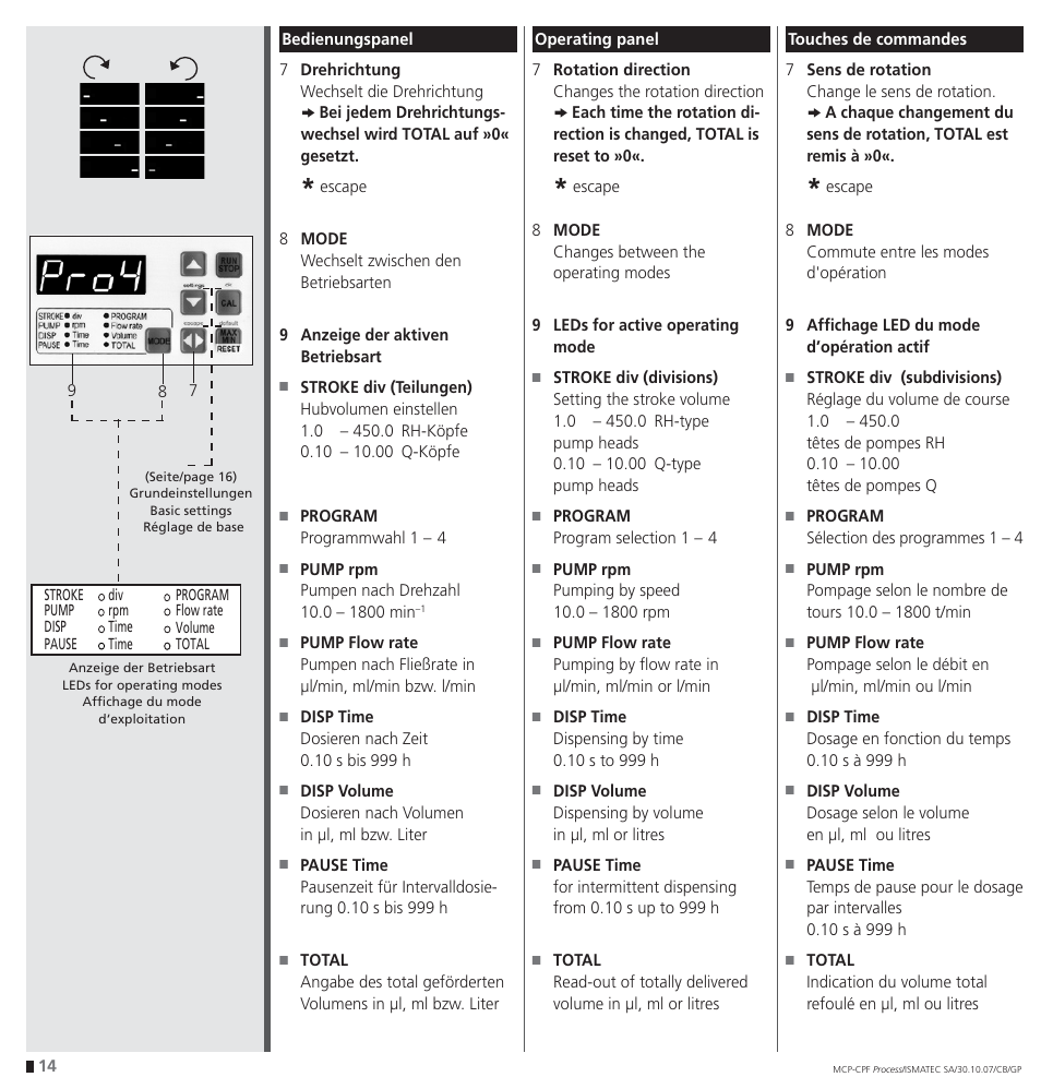 IDEX Health & Science CPF Process User Manual | Page 14 / 68