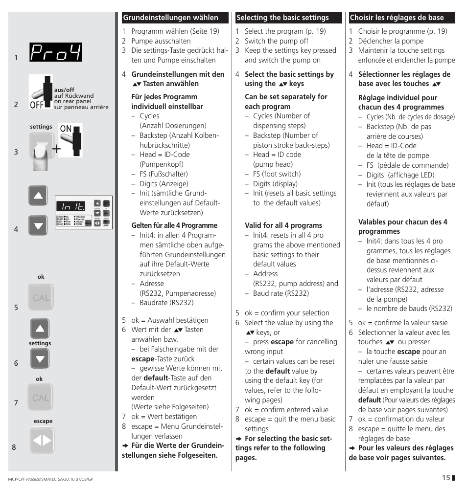 IDEX Health & Science CPF Process User Manual | Page 15 / 68