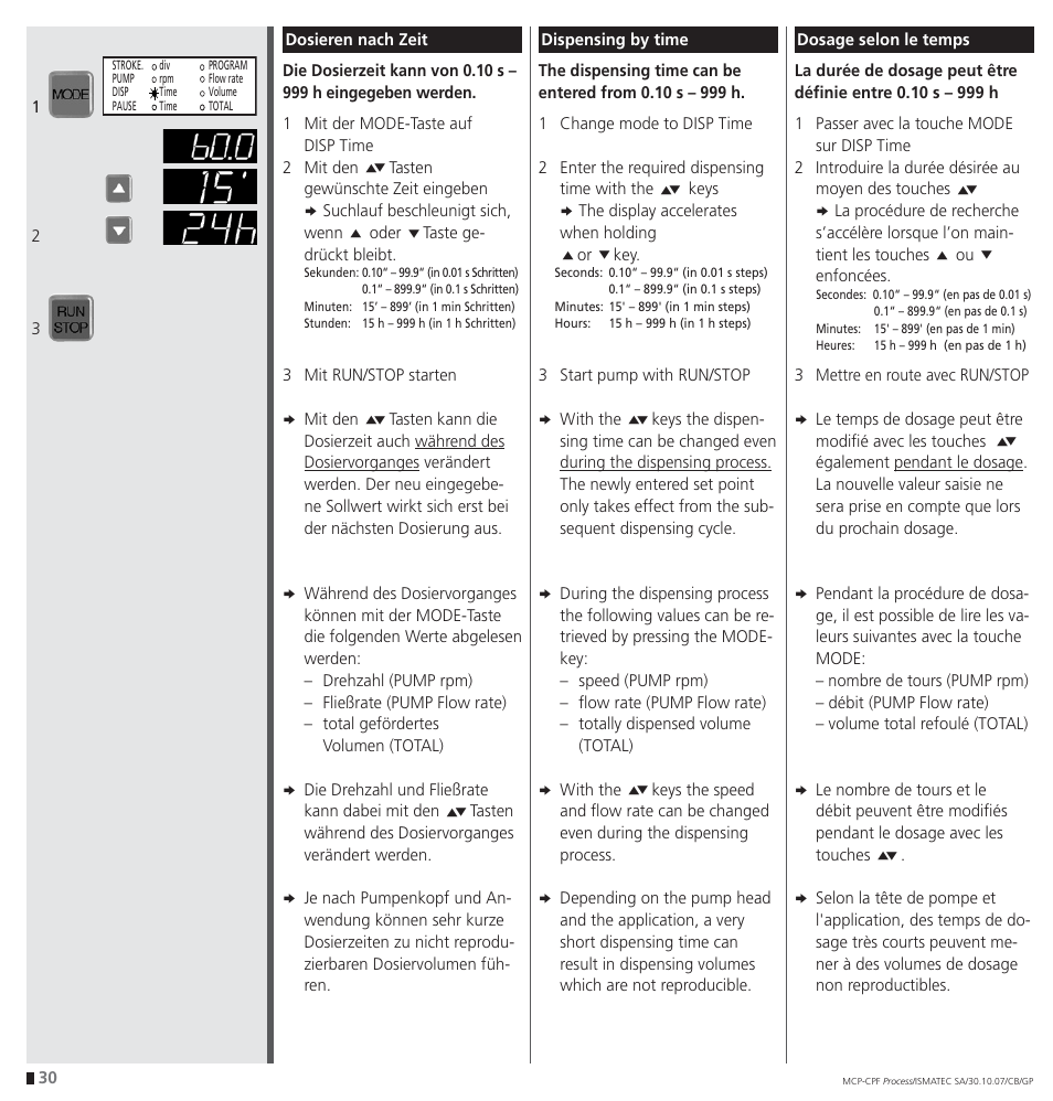IDEX Health & Science CPF Process User Manual | Page 30 / 68