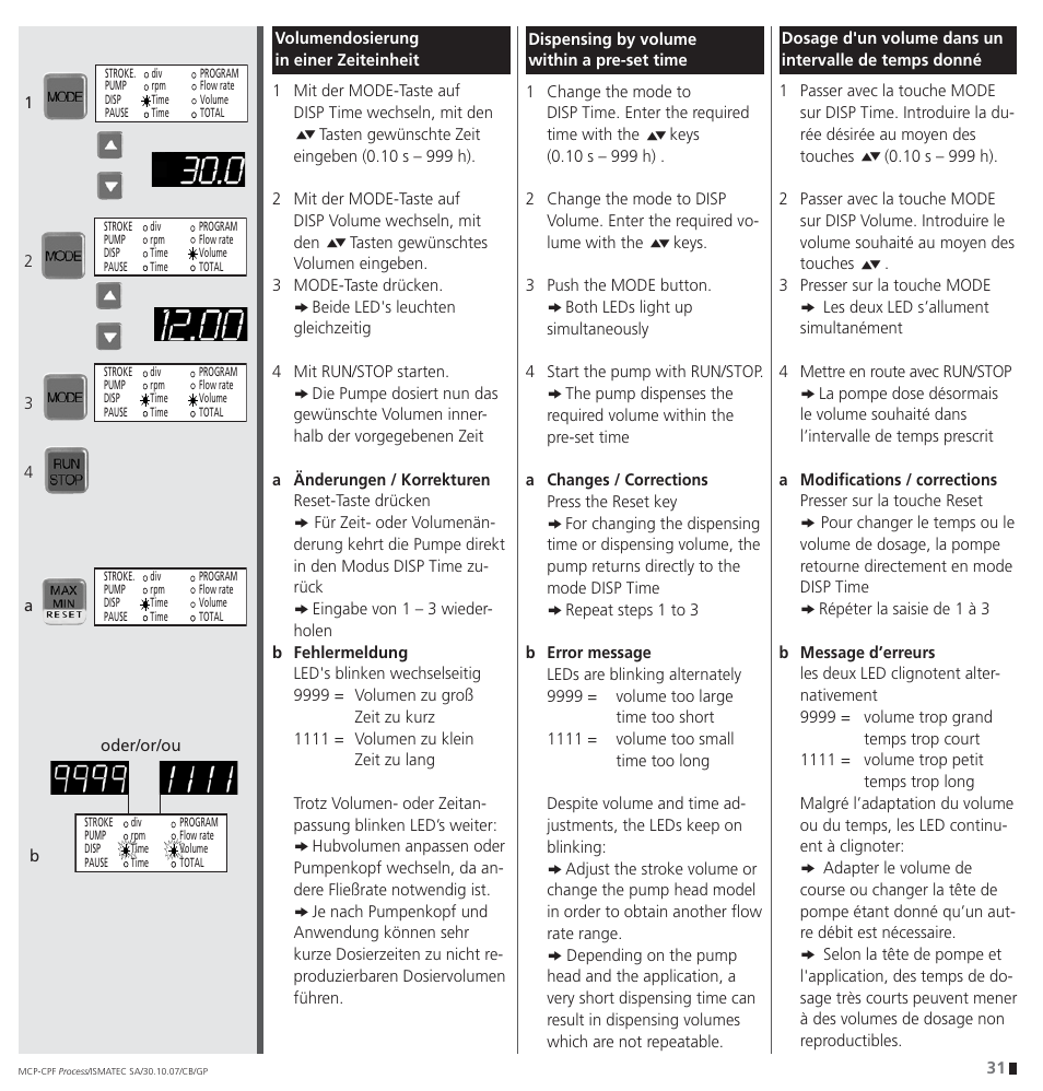 IDEX Health & Science CPF Process User Manual | Page 31 / 68