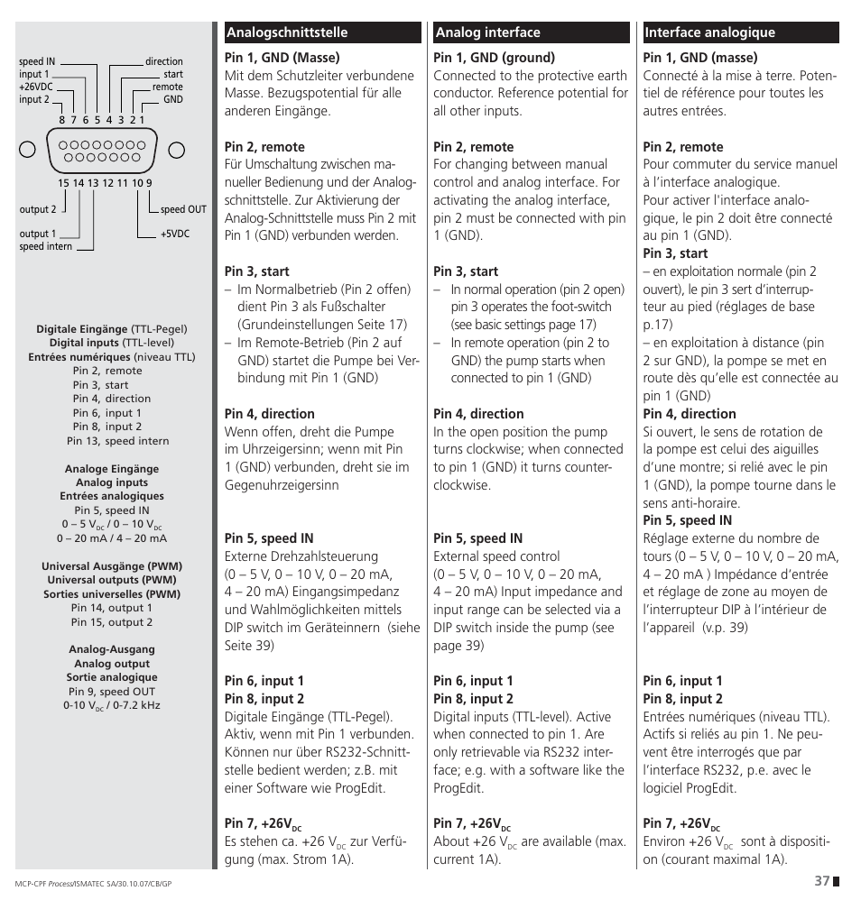 IDEX Health & Science CPF Process User Manual | Page 37 / 68