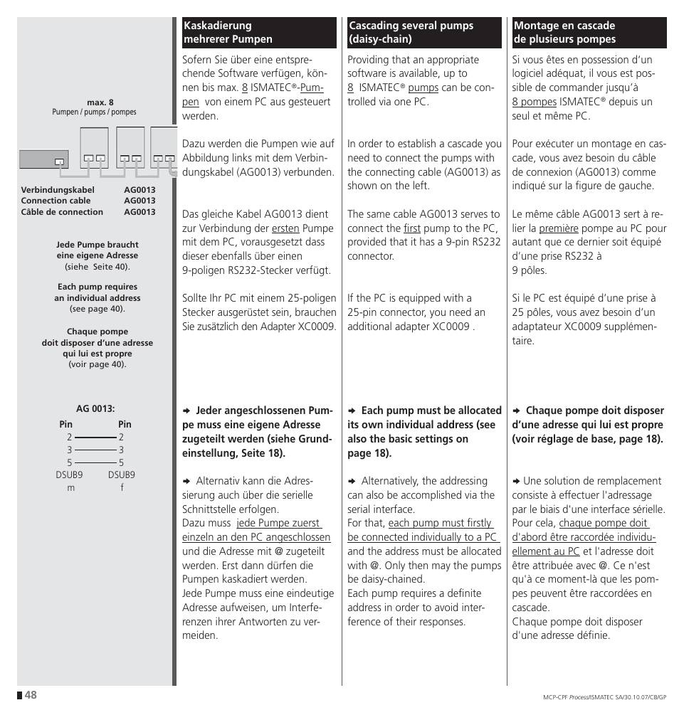 IDEX Health & Science CPF Process User Manual | Page 48 / 68