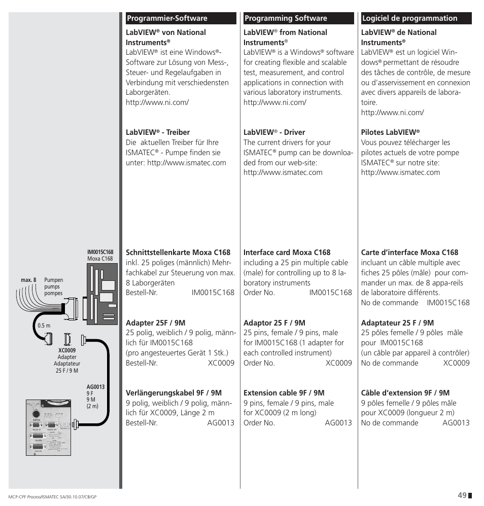 IDEX Health & Science CPF Process User Manual | Page 49 / 68