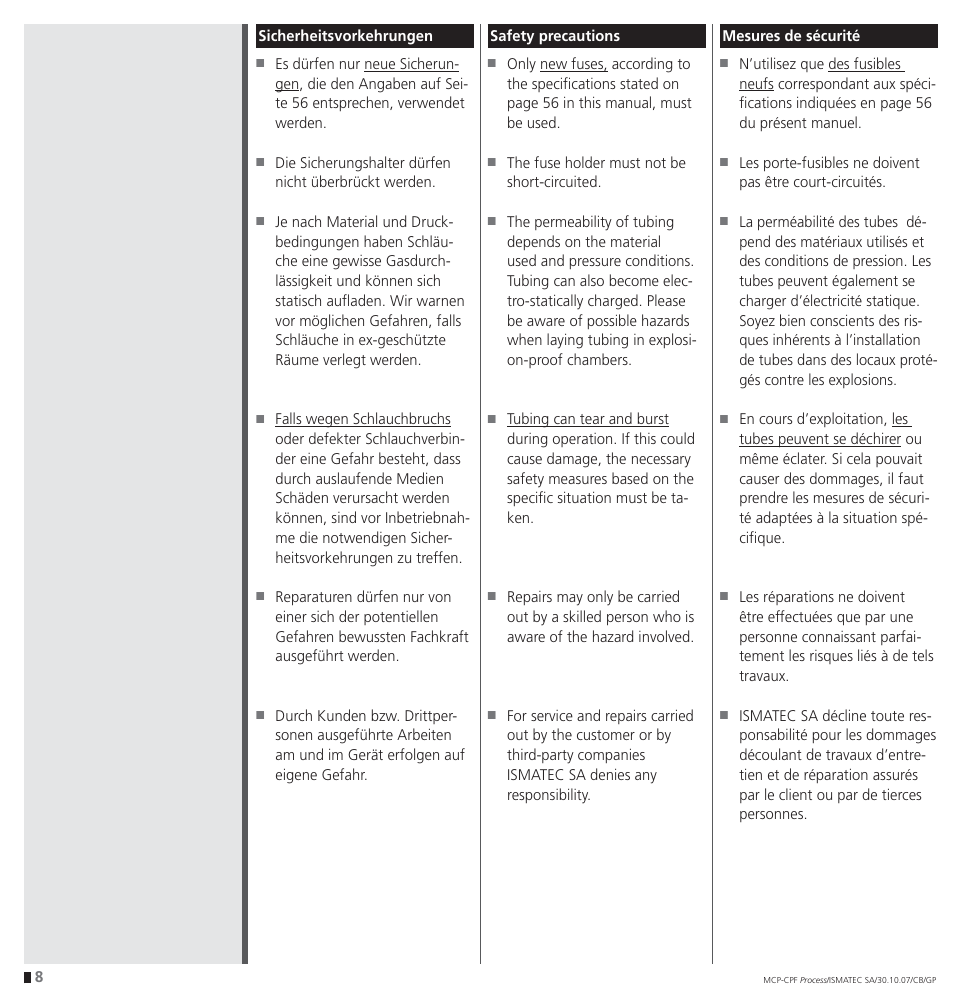 IDEX Health & Science CPF Process User Manual | Page 8 / 68