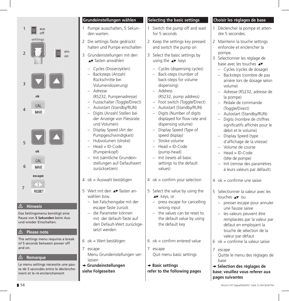 IDEX Health & Science REGLO CPF Digital Version with Settings Menu User Manual | Page 14 / 52