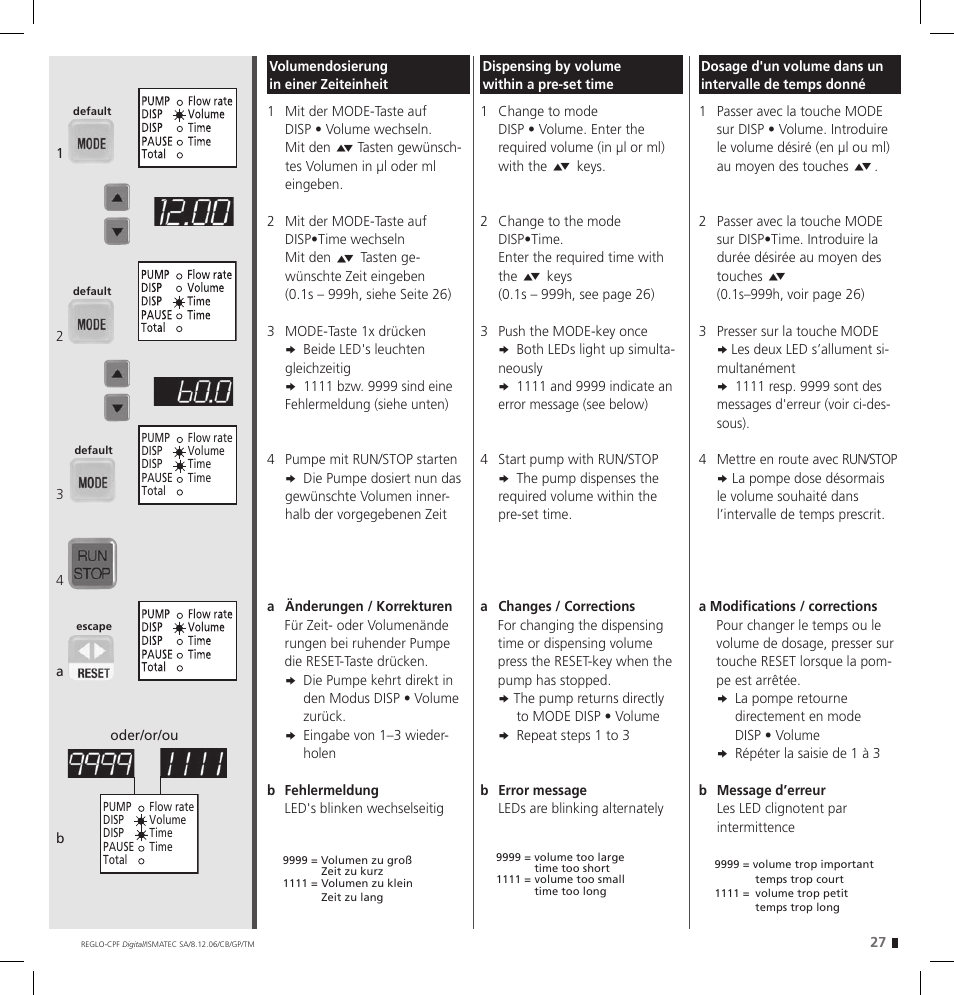 IDEX Health & Science REGLO CPF Digital Version with Settings Menu User Manual | Page 27 / 52