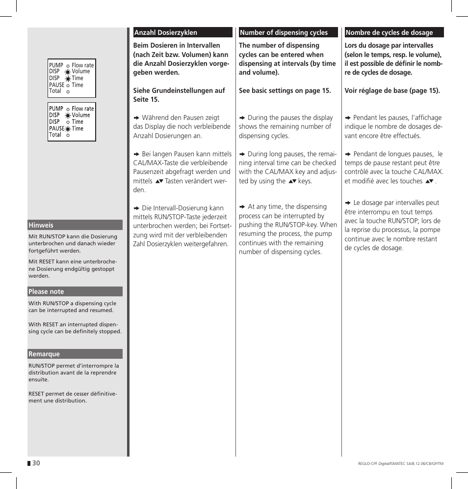 IDEX Health & Science REGLO CPF Digital Version with Settings Menu User Manual | Page 30 / 52