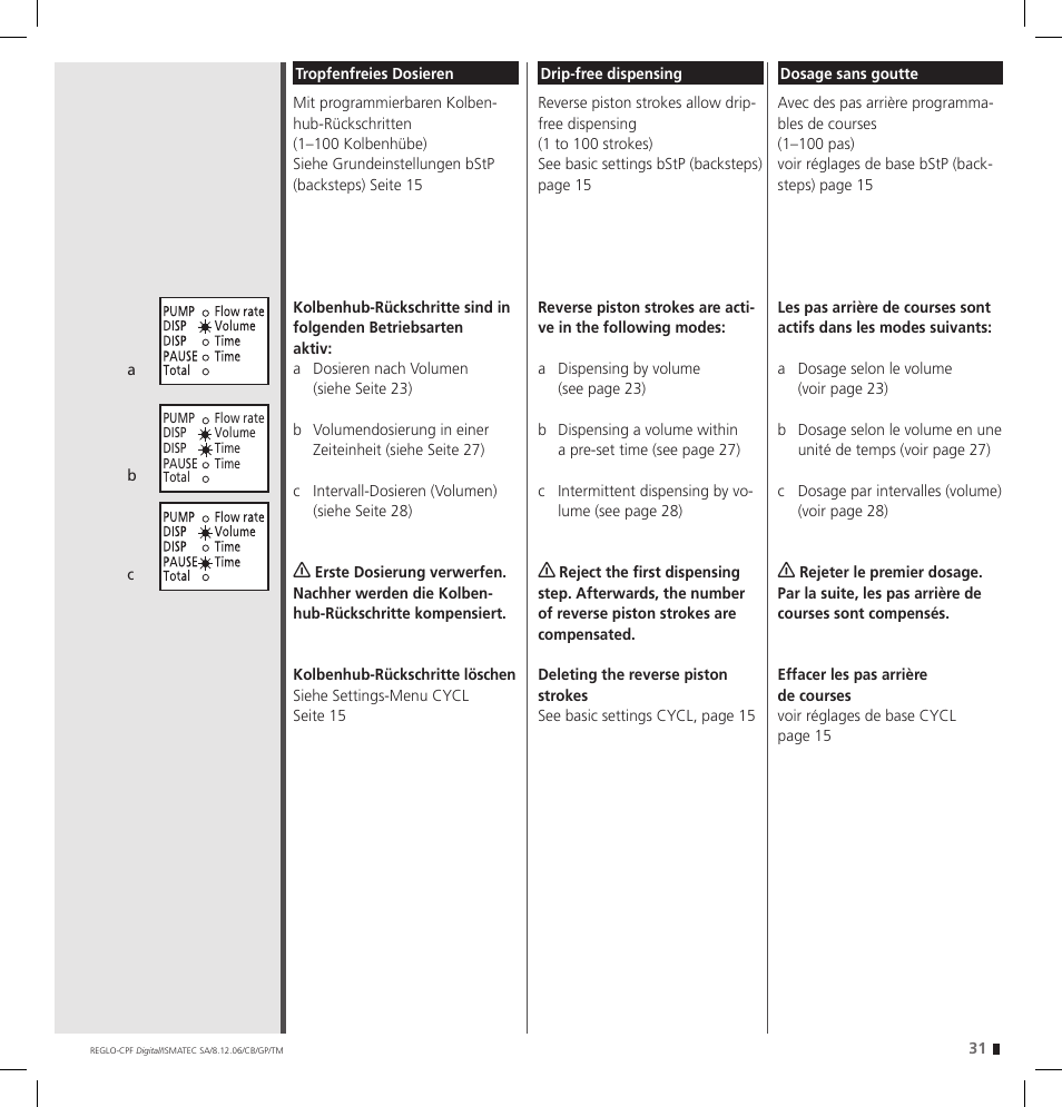 IDEX Health & Science REGLO CPF Digital Version with Settings Menu User Manual | Page 31 / 52