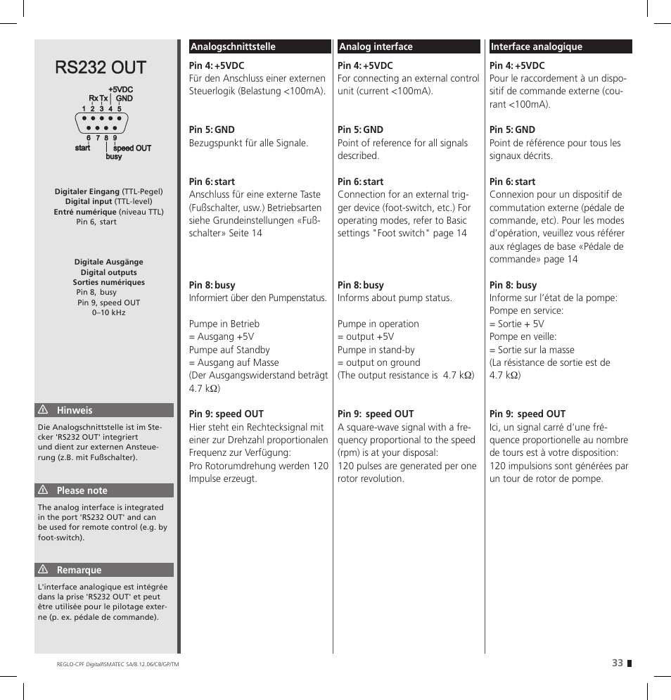IDEX Health & Science REGLO CPF Digital Version with Settings Menu User Manual | Page 33 / 52