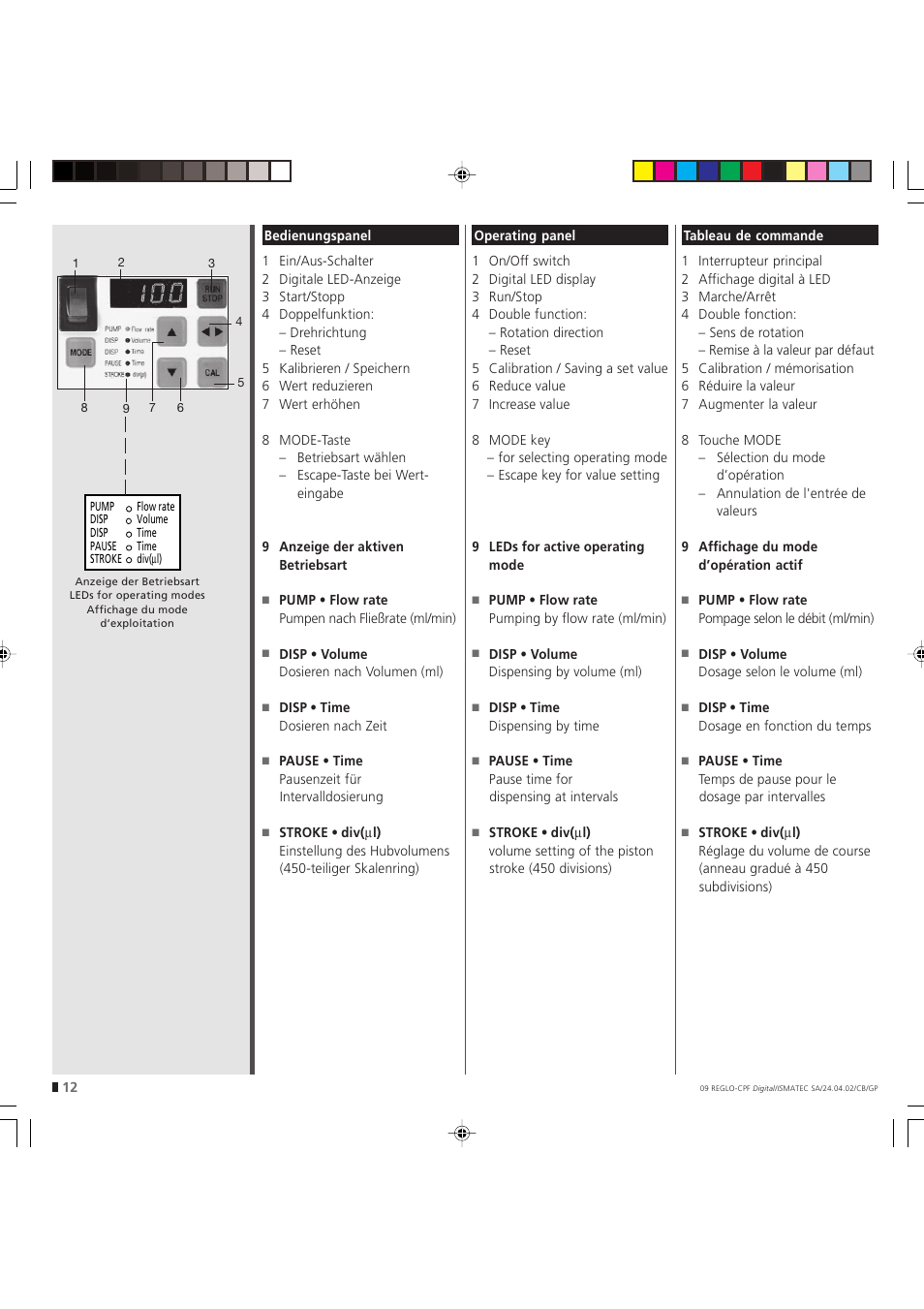 IDEX Health & Science REGLO CPF Digital Version without Settings Menu User Manual | Page 12 / 44